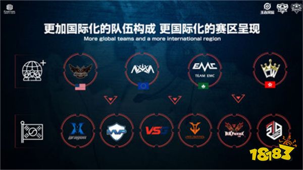 重要的比赛